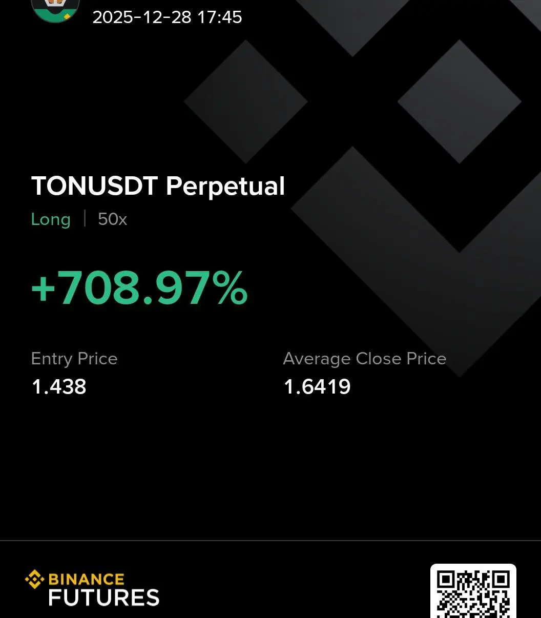 TONUSDT Long +708%